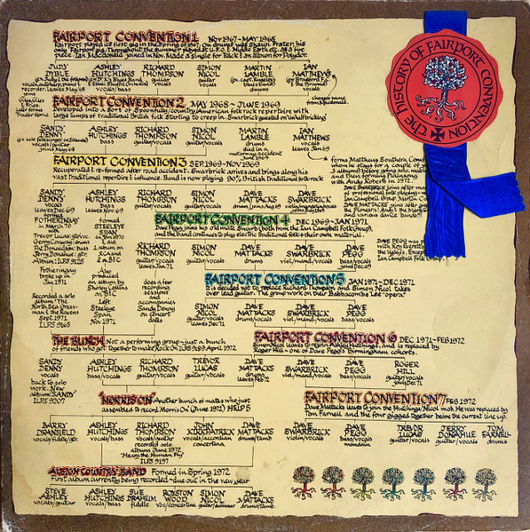 Fairport Convention - The History Of Fairport Convention - 2LPba