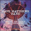 Dave Matthews Band - Under the Table and Dreaming - CD - Kliknutím na obrázek zavřete